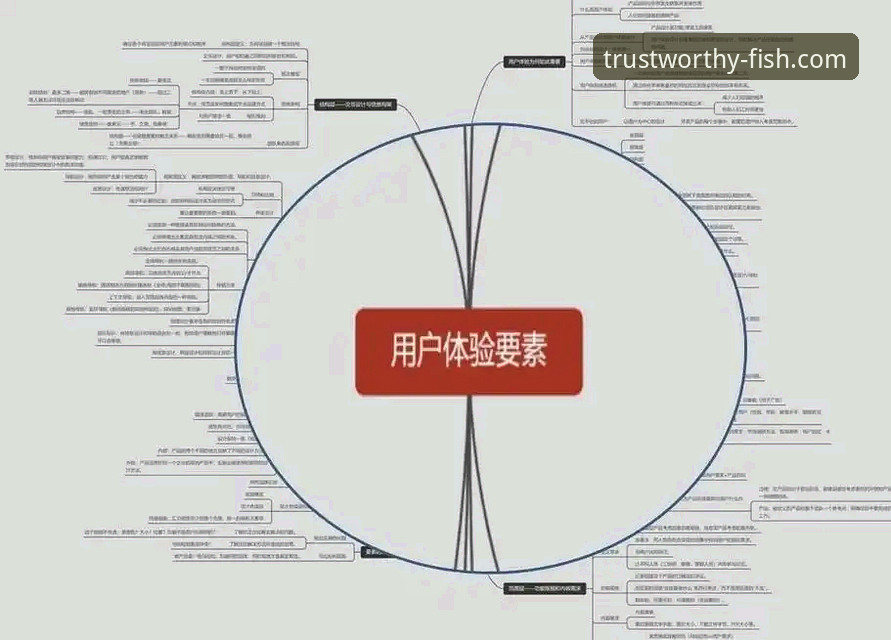 乐鱼靠谱吗 揭秘乐鱼靠谱吗:从用户体验到技术细节的深度解析